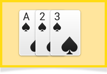 Rummy Scoring and Points System