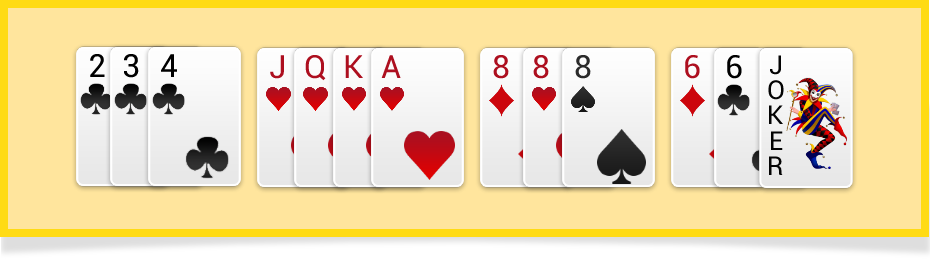 Rummy Scoring and Points System